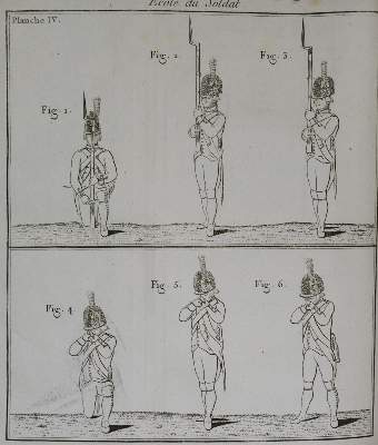Bild Nr.1: 134-522 Reglement: (Militaria)