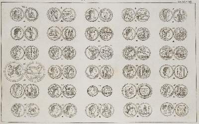Bild Nr.2: 134-556 Semler,J.S.: (Numismatik u. Siegelkunde, Medaillen)