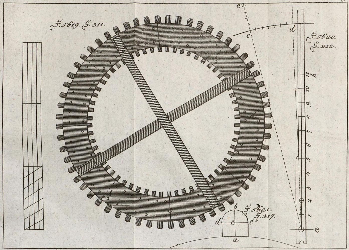 Große Abbildung Nr.3: 135-1117 Krünitz,J.G: (Lexika - Wörterbücher - Sprachwissenschaften)