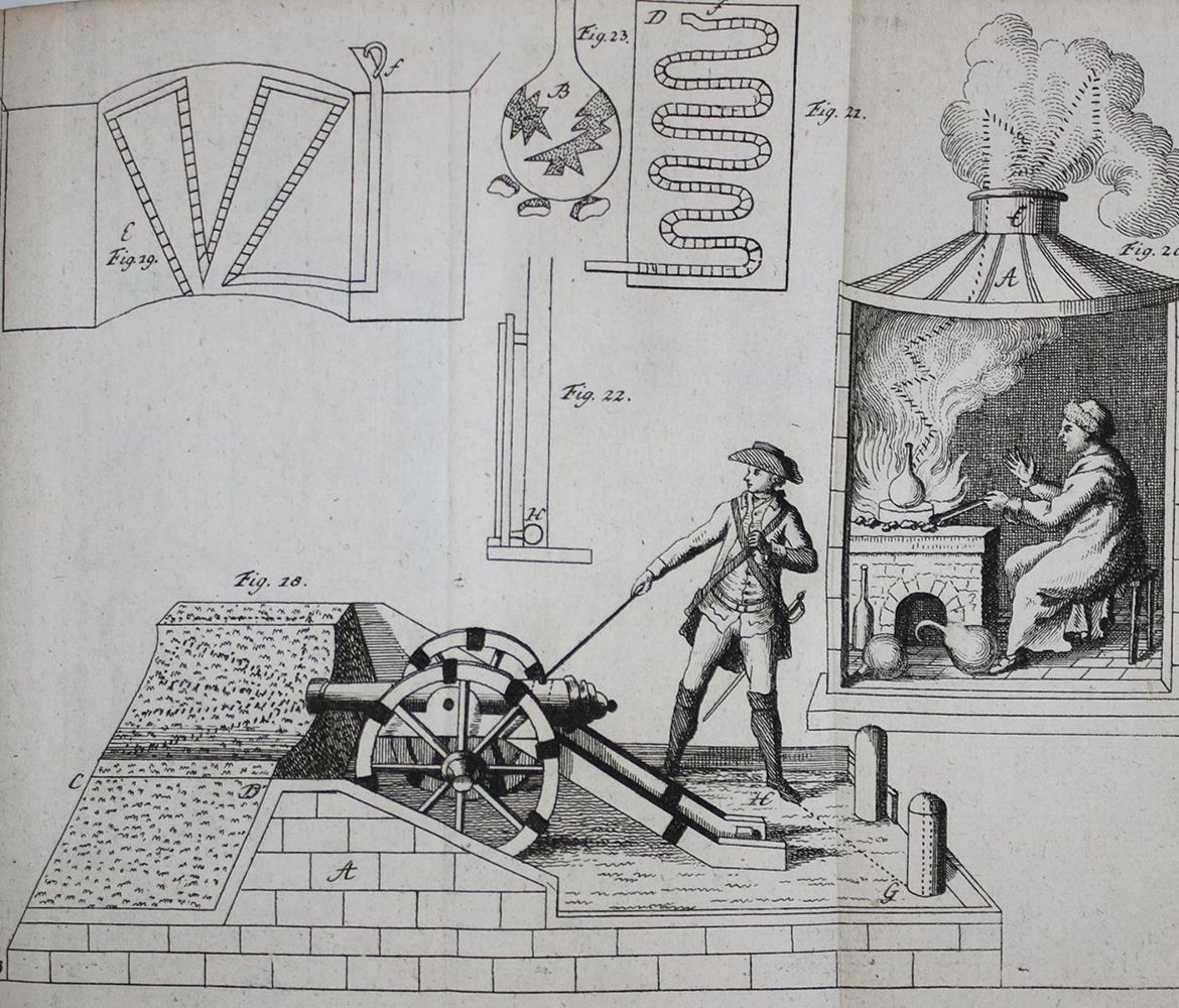 Große Abbildung Nr.1: 135-1208 (Seiferheld,G.H.).: (Elektrizität)