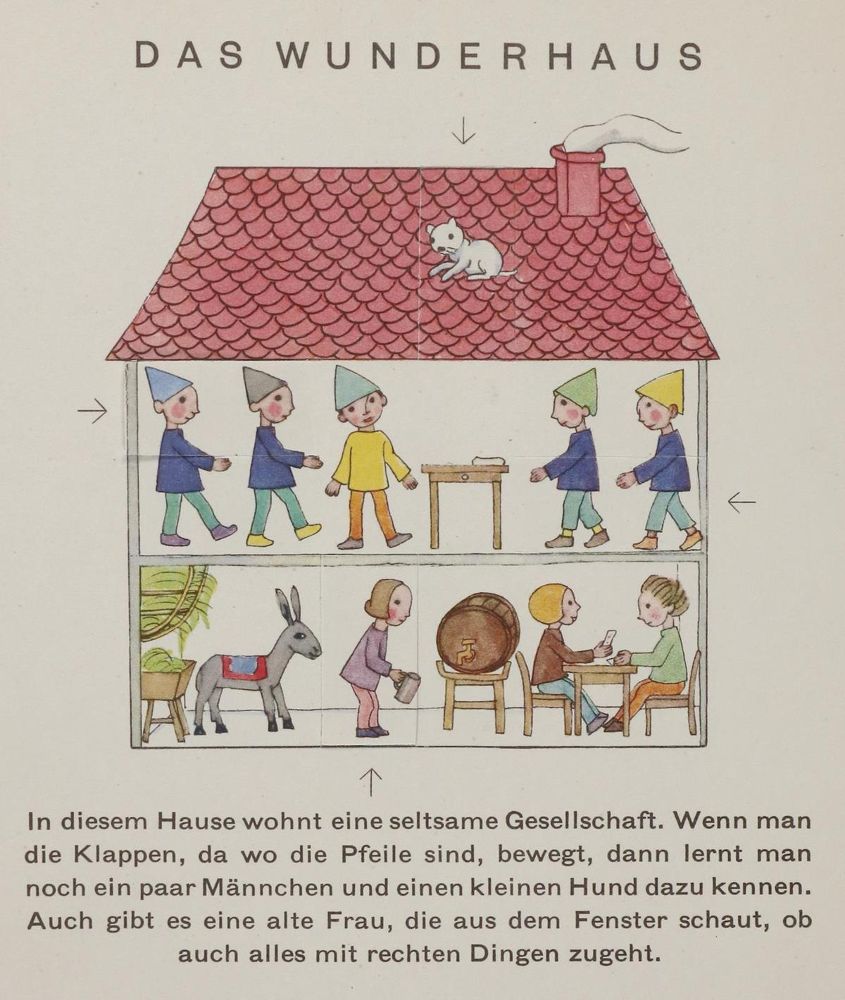 Große Abbildung Nr.1: 135-1278 Seidmann-Freud,T.: (Stuffer Verlag)