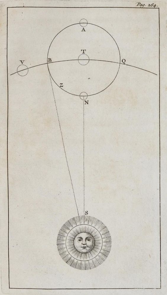 Große Abbildung Nr.3: 135-1444 Voltaire,(F.M.A.de).: (Newton)