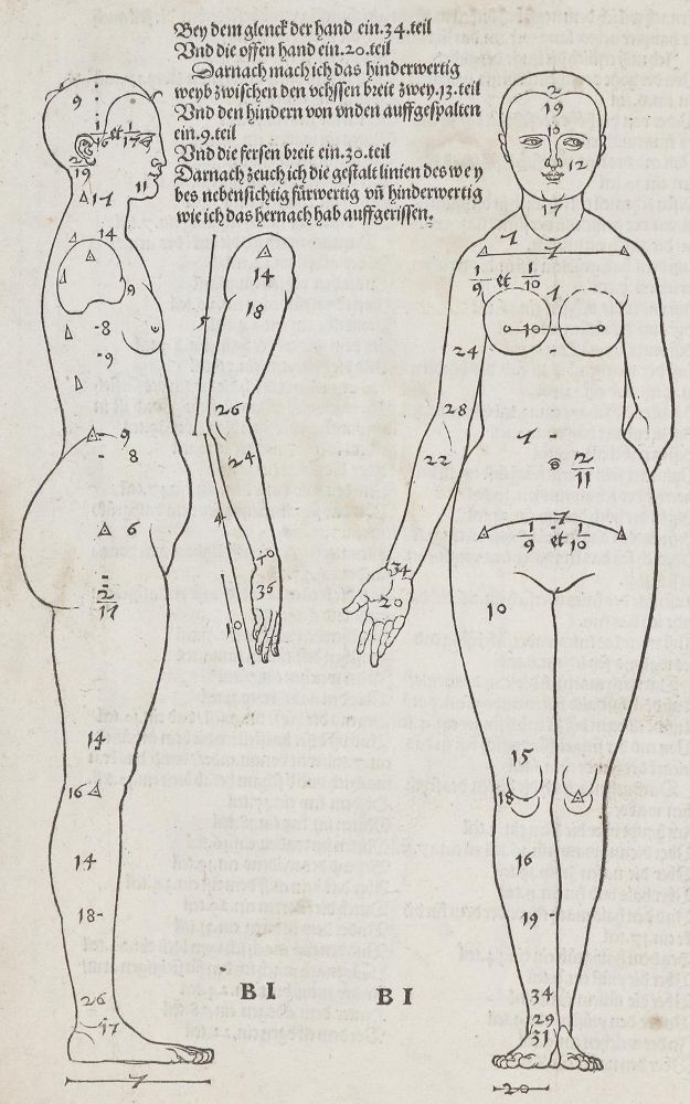 Große Abbildung Nr.1: 135-166 Dürer, A. (Alte Drucke, Handschriften und Theologie)
