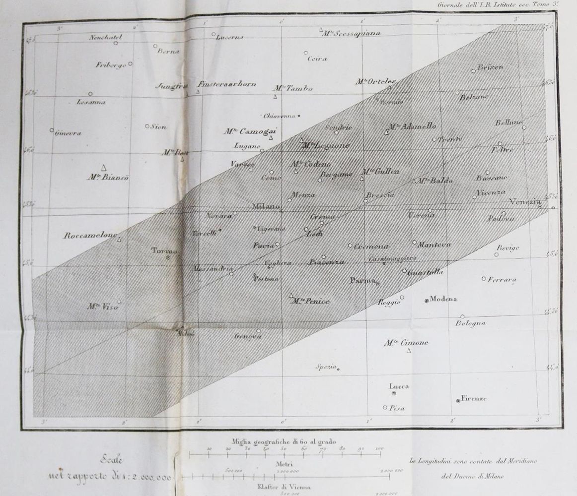 Große Abbildung Nr.2: 135-1782 Carlini,F.: (Verschiedene Gebiete - Varia, Astronomie)