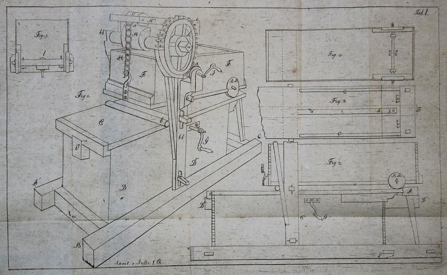 Große Abbildung Nr.1: 135-1805 Geißler,J.G. (Hrsg.).: (Verschiedene Gebiete - Varia)