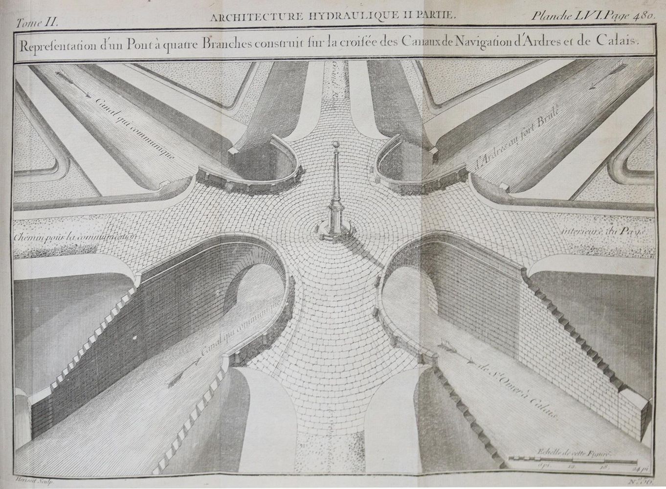 Große Abbildung Nr.111: 135-1816 Belidor,(B.F.de).: (Verschiedene Gebiete - Varia, Hydraulik)