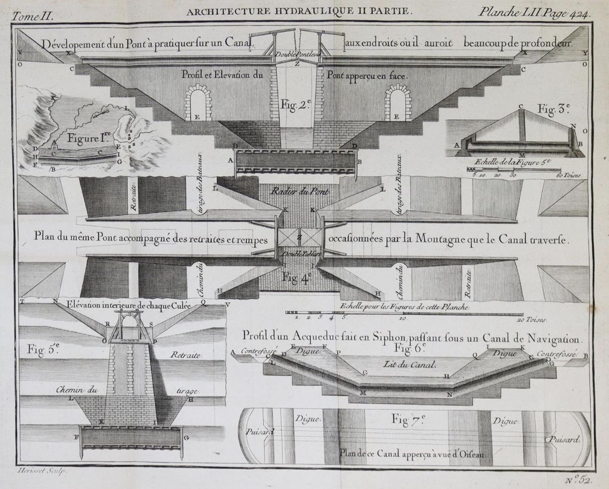 Große Abbildung Nr.112: 135-1816 Belidor,(B.F.de).: (Verschiedene Gebiete - Varia, Hydraulik)