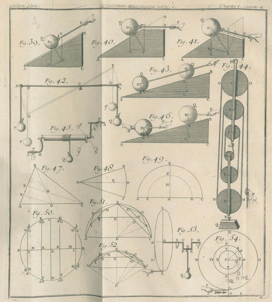 Große Abbildung Nr.3: 135-1816 Belidor,(B.F.de).: (Verschiedene Gebiete - Varia, Hydraulik)