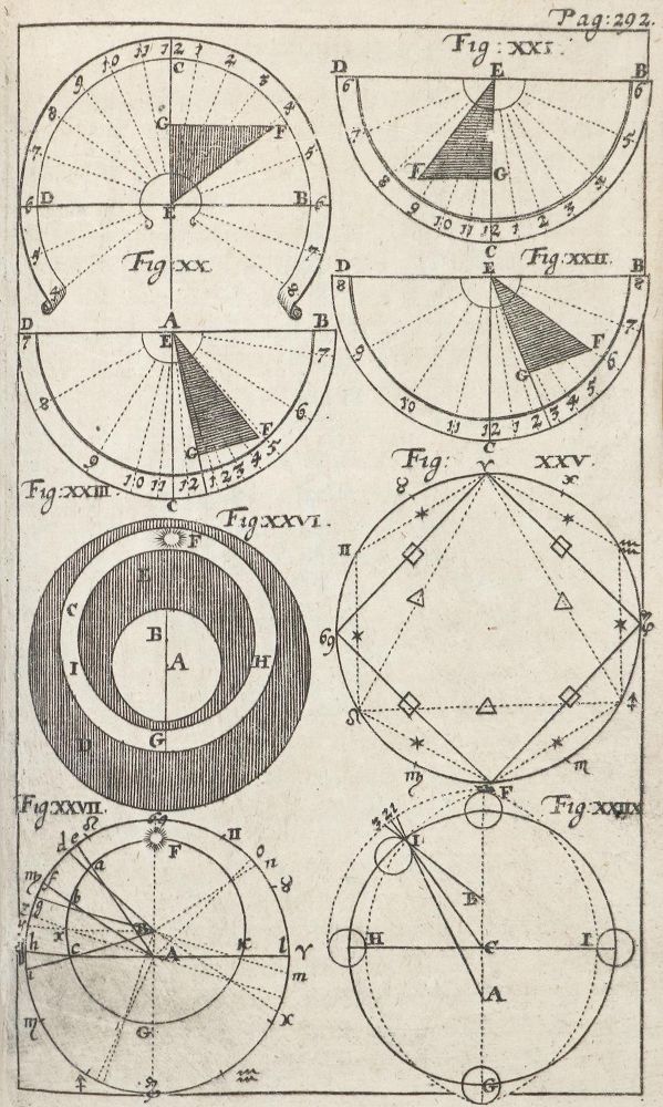Große Abbildung Nr.1: 135-1860 Sturm,J.C.: (Verschiedene Gebiete - Varia)