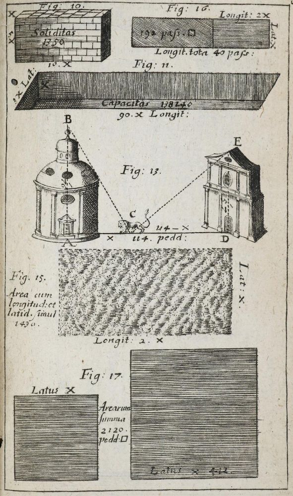 Große Abbildung Nr.4: 135-1860 Sturm,J.C.: (Verschiedene Gebiete - Varia)