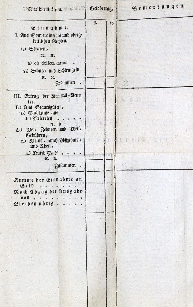 Große Abbildung Nr.4: 135-2005 Knapp,(G.).: (Deutschland, Baden-Württemberg)