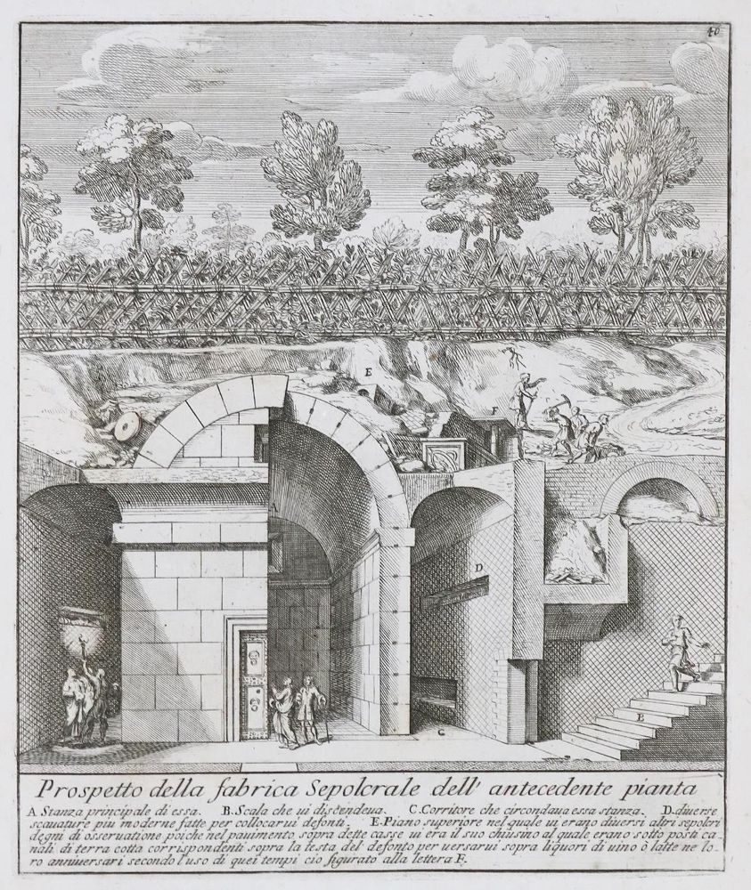 Große Abbildung Nr.1: 135-2181 Bartoli,P.: (Italien, Rom)