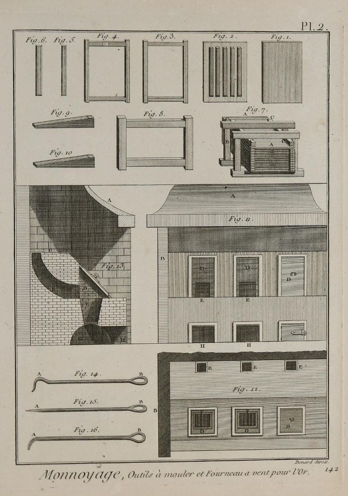 Große Abbildung Nr.1: 135-2635 Münzherstellung.: (Varia, Berufe)