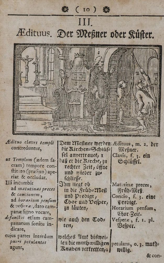Große Abbildung Nr.1: 135-2638 Sammlung: (Varia, Berufe)