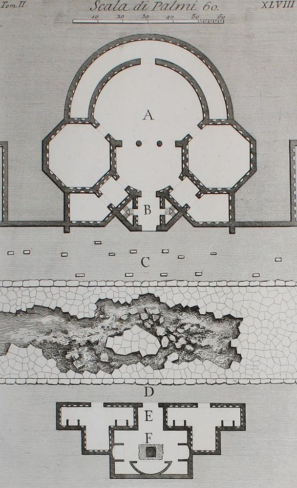 Große Abbildung Nr.3: 135-3368 Piranesi,G.B.: (Ausland, Italien, Rom)