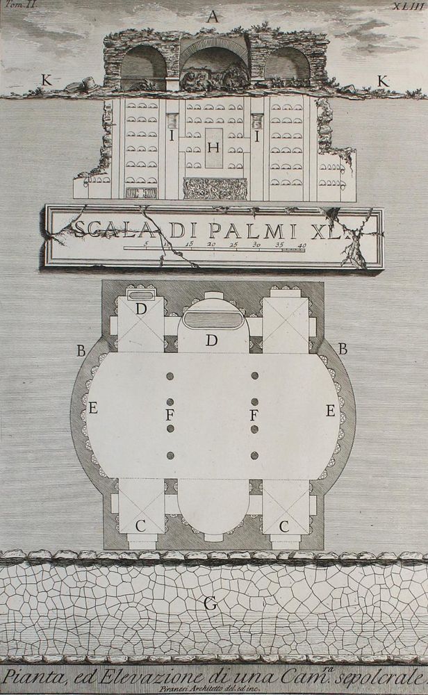Große Abbildung Nr.4: 135-3368 Piranesi,G.B.: (Ausland, Italien, Rom)