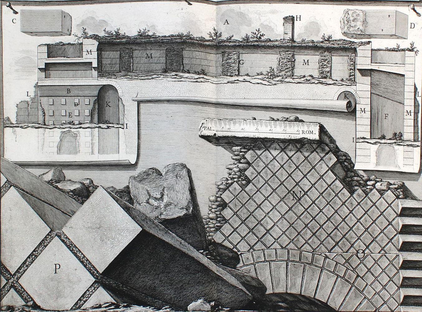 Große Abbildung Nr.1: 135-3369 Piranesi,G.B.: (Ausland, Italien, Rom)