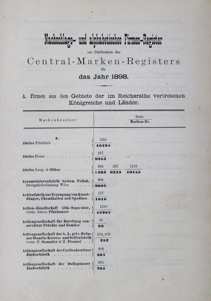 Große Abbildung Nr.4: 135-686 Bersch.J.: (Wirtschaft)