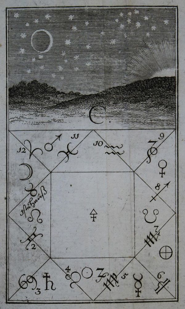 Große Abbildung Nr.1: 135-718 (Pembrock,M.v.).: (Grenzwissenschaften und Okkultismus)