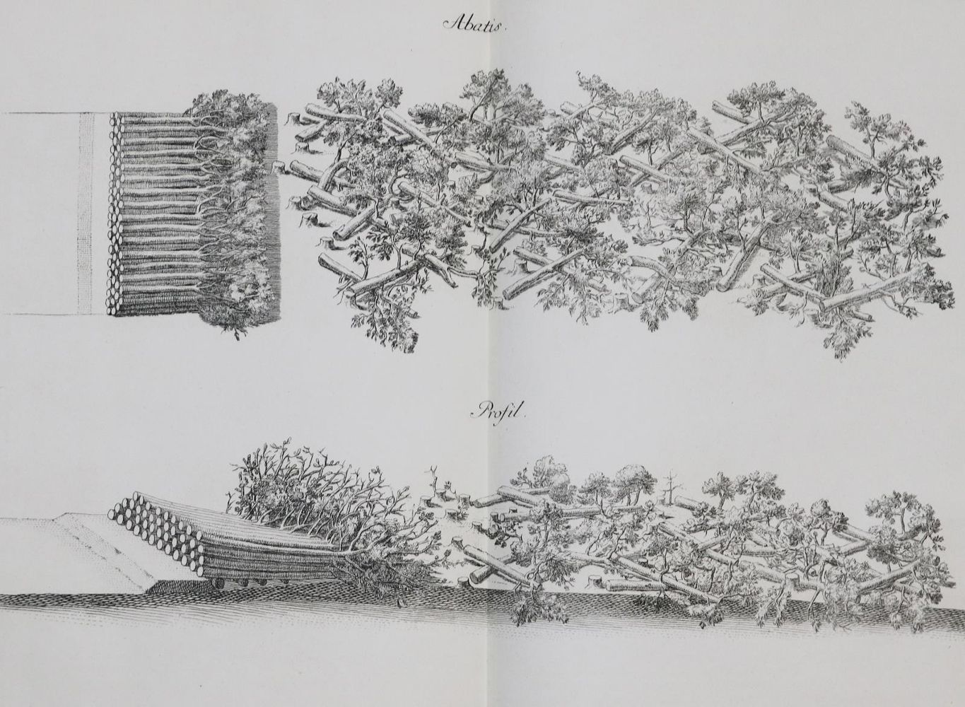 Große Abbildung Nr.2: 135-820 Plans: (Militaria)