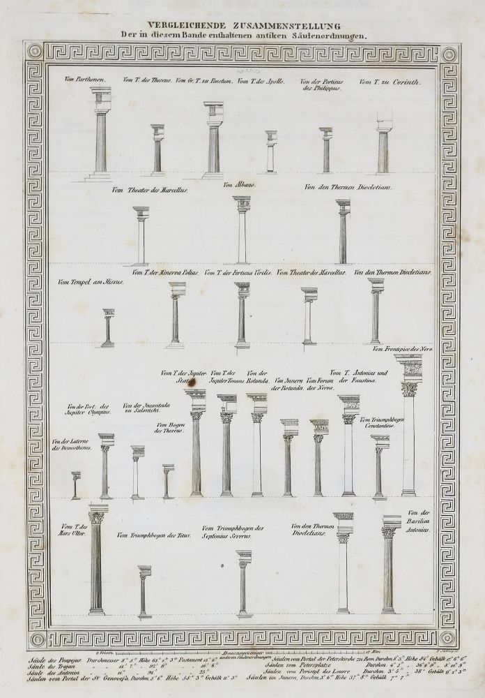 Große Abbildung Nr.1: 135-965 Normand,C.: (Architektur)