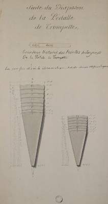 Bild Nr.2: 135-1092 Clicquot,F.H.: (Faksimile, Orgelbau)