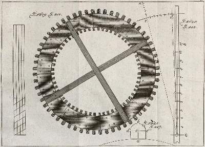 Bild Nr.3: 135-1117 Krünitz,J.G: (Lexika - Wörterbücher - Sprachwissenschaften)