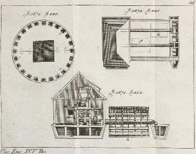 Bild Nr.4: 135-1117 Krünitz,J.G: (Lexika - Wörterbücher - Sprachwissenschaften)