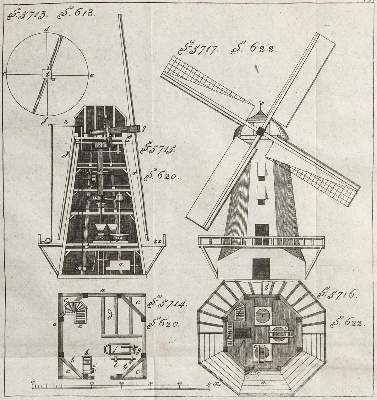 Bild Nr.5: 135-1117 Krünitz,J.G: (Lexika - Wörterbücher - Sprachwissenschaften)