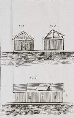 Bild Nr.1: 135-1710 Ferro,P.J.: (Medizin, Balneologie)