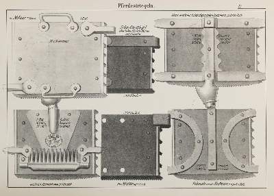 Bild Nr.1: 135-1800 Sammlung: (Verschiedene Länder - Geschichte, Eisenwaren)
