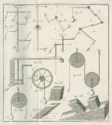 Bild Nr.2: 135-1816 Belidor,(B.F.de).: (Verschiedene Gebiete - Varia, Hydraulik)