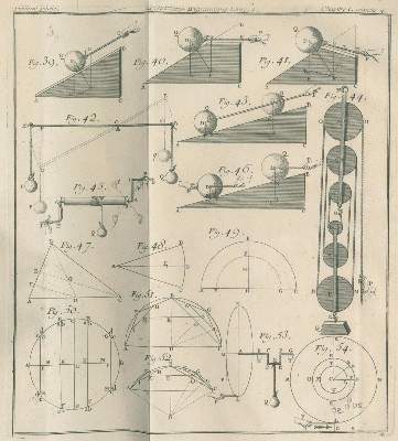 Bild Nr.3: 135-1816 Belidor,(B.F.de).: (Verschiedene Gebiete - Varia, Hydraulik)