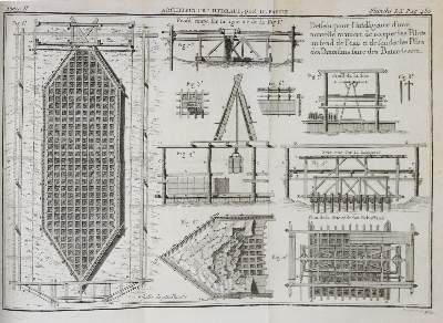 Bild Nr.4: 135-1816 Belidor,(B.F.de).: (Verschiedene Gebiete - Varia, Hydraulik)