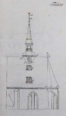 Bild Nr.1: 135-1837 Reimarus,J.A.H.: (Verschiedene Gebiete - Varia, Meteorologie)
