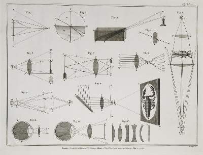 Bild Nr.1: 135-1839 Adams,G. (jun.).: (Verschiedene Gebiete - Varia, Mikroskopie)