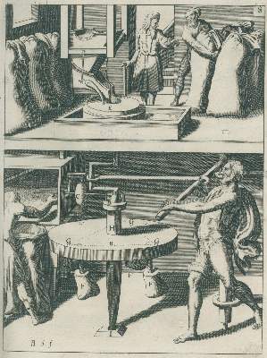 Bild Nr.2: 135-1840 Böckler,G.A.: (Verschiedene Gebiete - Varia, Mühlen)