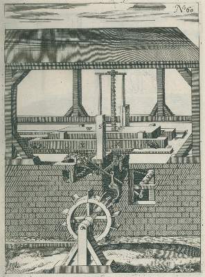 Bild Nr.3: 135-1840 Böckler,G.A.: (Verschiedene Gebiete - Varia, Mühlen)
