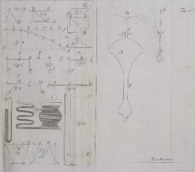 Bild Nr.1: 135-1848 Funke,C.P. (Hrsg.).: (Verschiedene Gebiete - Varia, Physik)