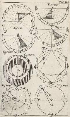 Bild Nr.1: 135-1860 Sturm,J.C.: (Verschiedene Gebiete - Varia)