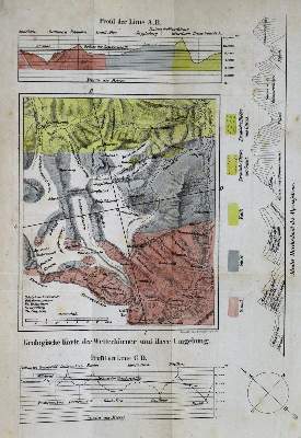 Bild Nr.1: 135-2242 Desor,E.: (Verschiedene Länder - Geschichte, Alpen und Alpinismus)