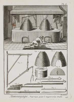 Bild Nr.2: 135-2640 Technik u. Wissenschaften.: (Varia, Berufe)