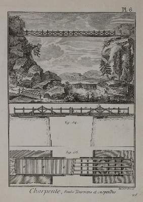 Bild Nr.1: 135-2644 Zimmerei.: (Varia, Berufe)
