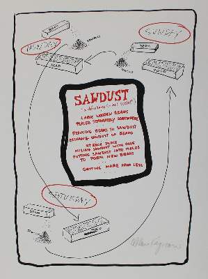 Bild Nr.1: 135-4029 Kaprow, Allan: (Künstlergraphik)