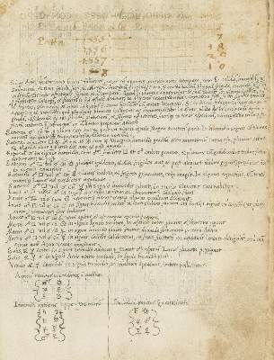 Bild Nr.1: 135-533 Regiomontanus (d.i. Johannes Müller von Königsberg).: (Alte Drucke, Handschriften und Theologie)