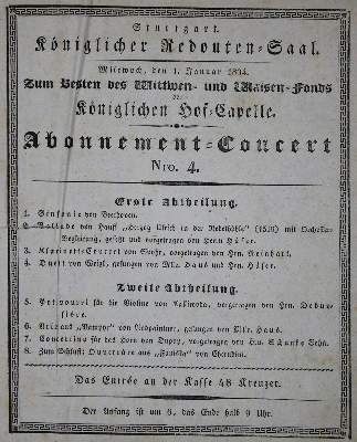 Bild Nr.1: 135-702 Stuttgart.: (Film - Theater - Tanz)