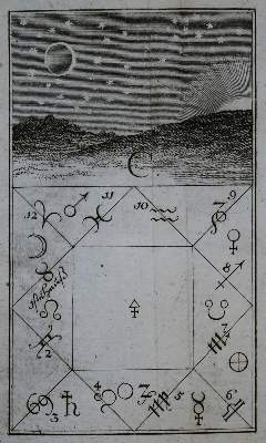 Bild Nr.1: 135-718 (Pembrock,M.v.).: (Grenzwissenschaften und Okkultismus)