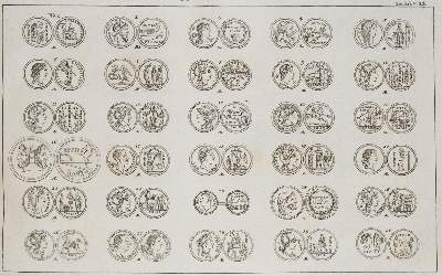 Bild Nr.2: 135-865 Semler,J.S.: (Numismatik u. Siegelkunde, Medaillen)