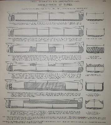 Bild Nr.1: 135-884 Lloyd's Register of Shipping.: (Seewesen)
