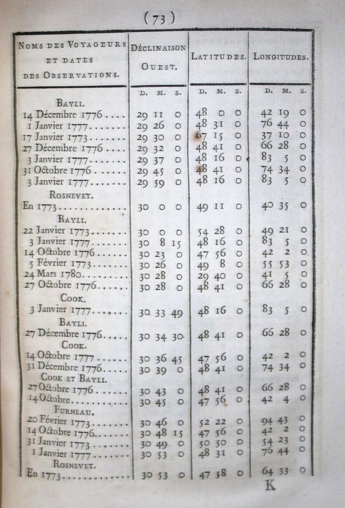 Große Abbildung Nr.2: 136-1604 Buffon,(G.L.L.)de.: (Verschiedene Gebiete - Varia, Bergbau)